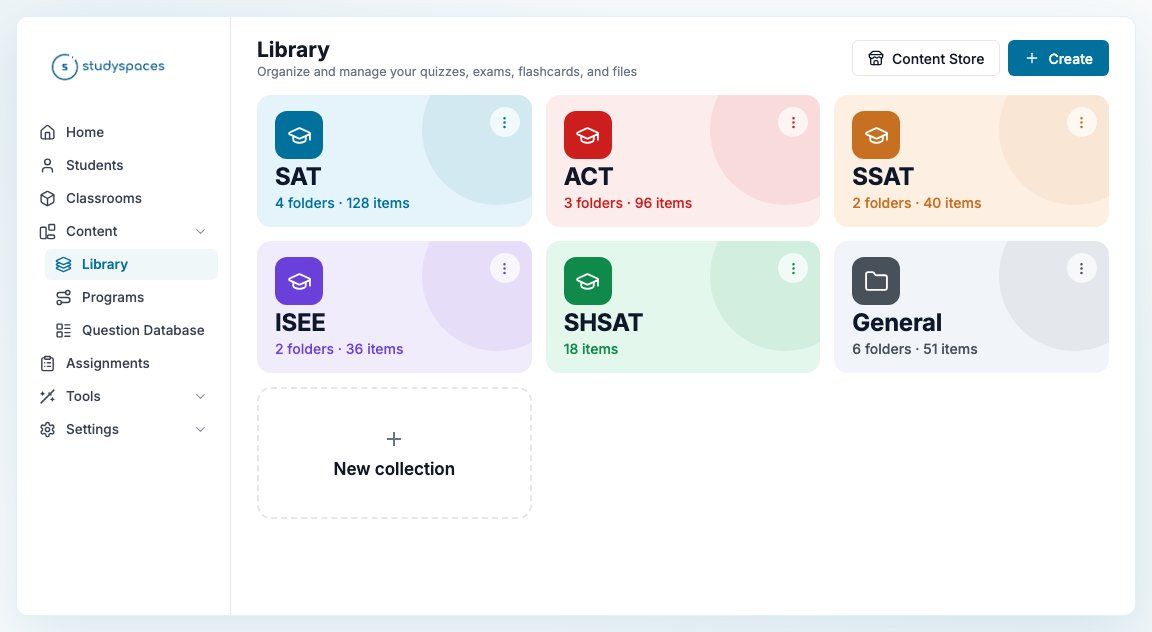 The Library home, one card per test