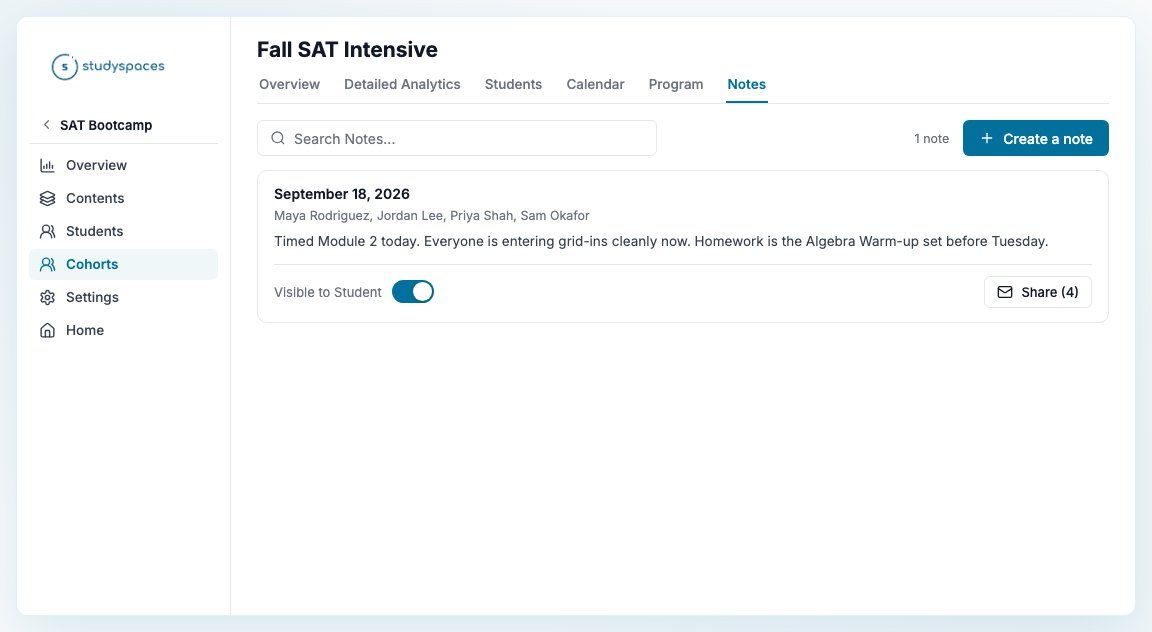 The cohort Notes tab with one note covering four students