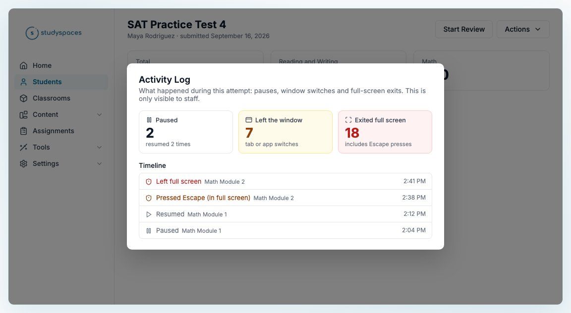 The Activity Log popup with pause, window and full-screen counts