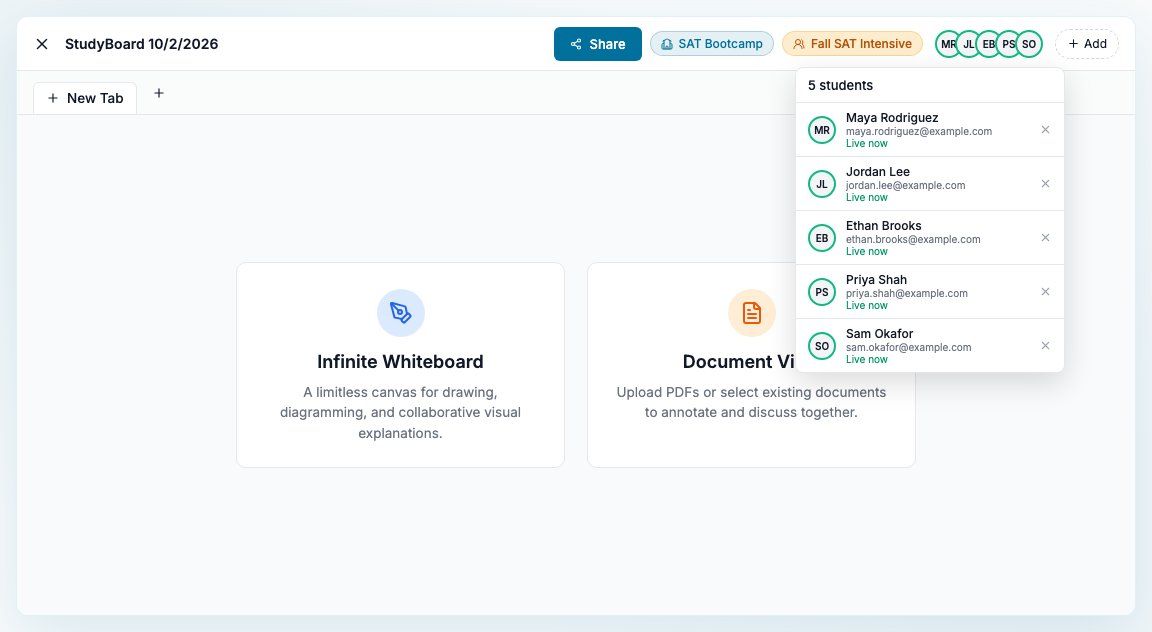 A cohort StudyBoard with every student live
